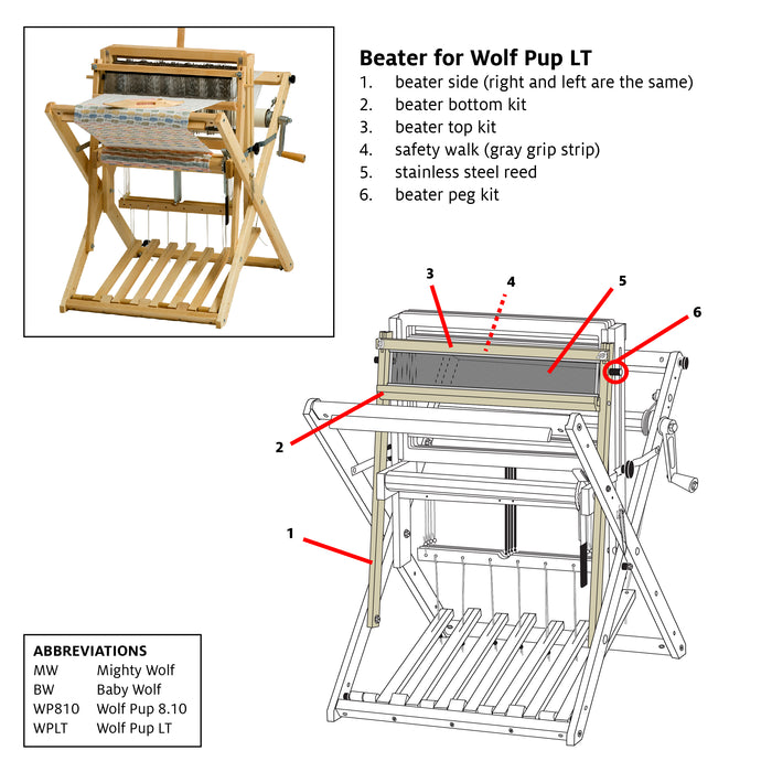 Beater Top and Bottom Kits for Wolf