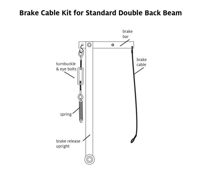 Brake Cable & Spring Kit for Standard Floor Loom Double Back Beam