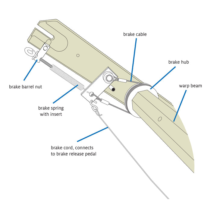 Brake Spring for Wolf