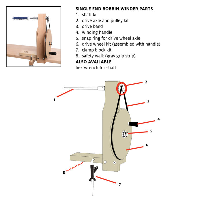 Drive Wheel Kit for Single and Double End Bobbin Winders
