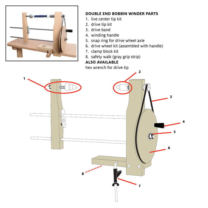 Drive Wheel Kit for Single and Double End Bobbin Winders