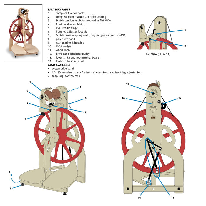 repair parts for Ladybug wheel