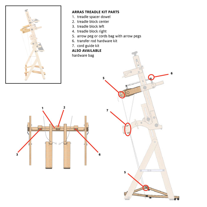 Hardware Bag for Arras Treadle Kit