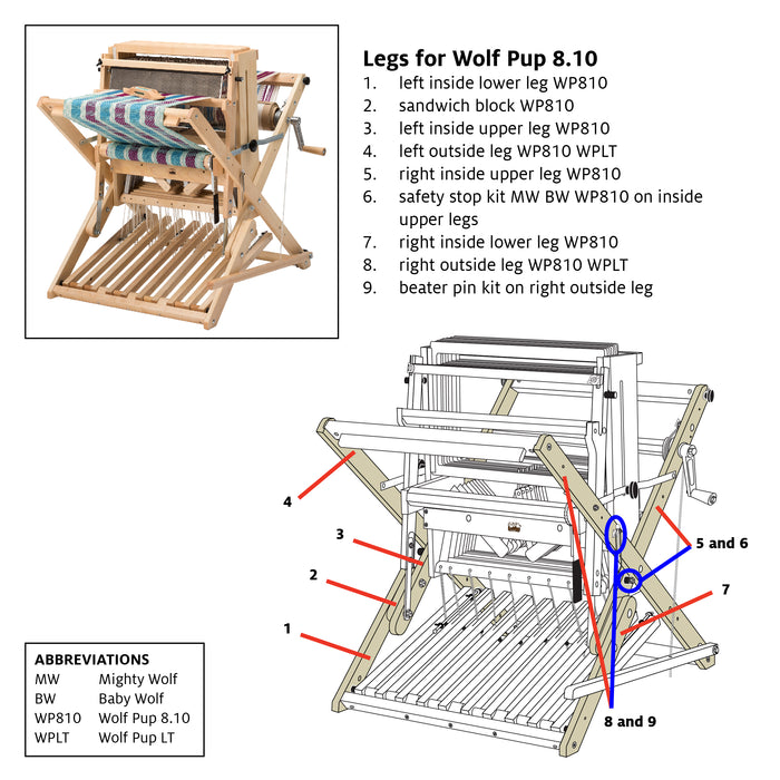 Legs for Wolf