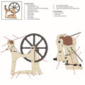 Long Treadle for Flatiron