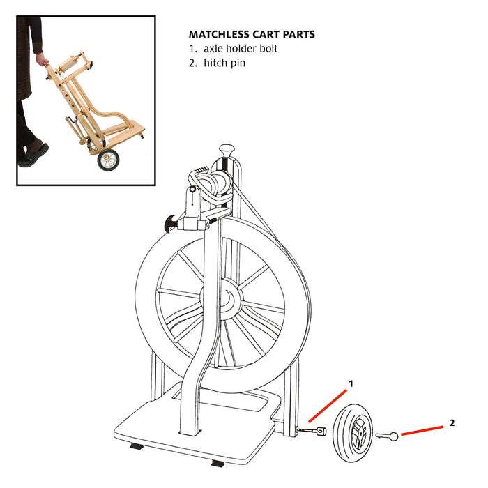 Parts for Matchless Carts