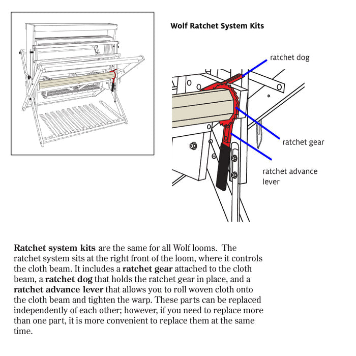 wolf ratchet system kits