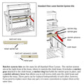 Ratchet Advance Lever Parts for Standard Floor Loom