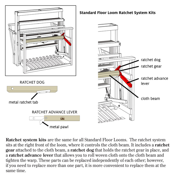 Ratchet Gear Kit for Standard Floor Loom