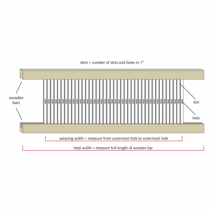 Rigid Heddle Reeds