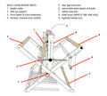 repair parts for Wolf looms