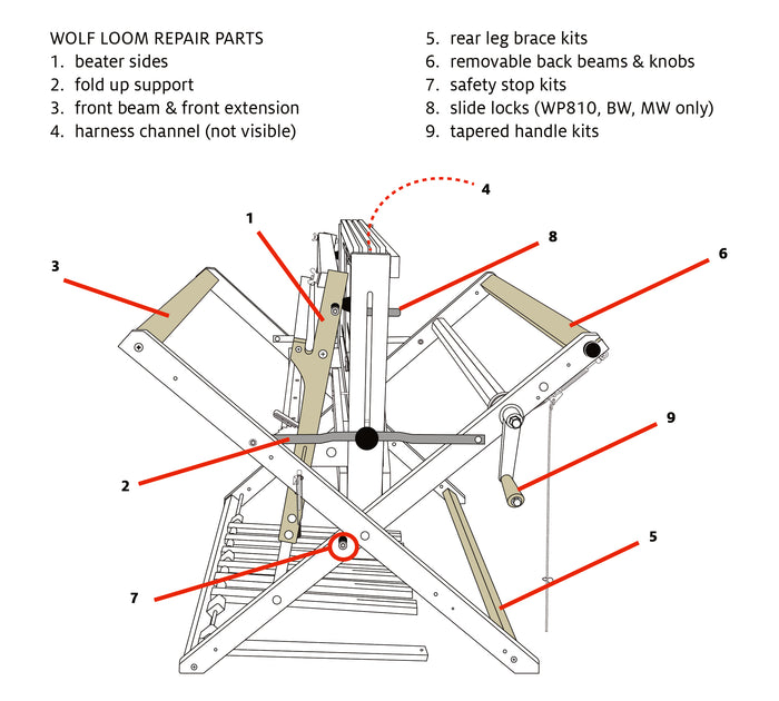 repair parts for Wolf looms