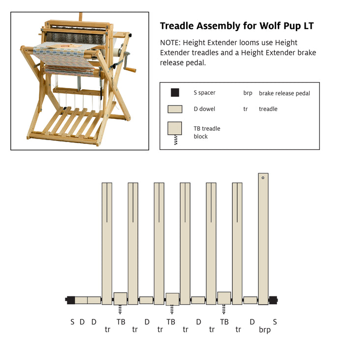 Treadle Block for Wolf Looms