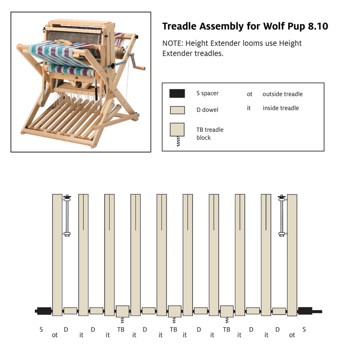 Treadle Block for Wolf Looms