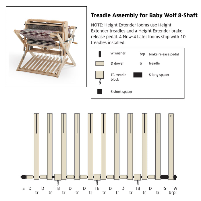 Treadle Block for Wolf Looms