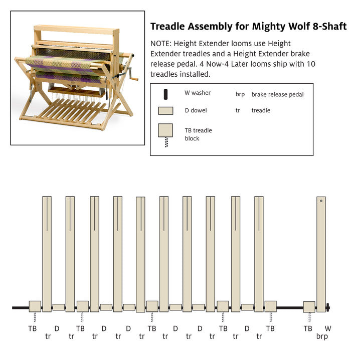 Treadle Block for Wolf Looms