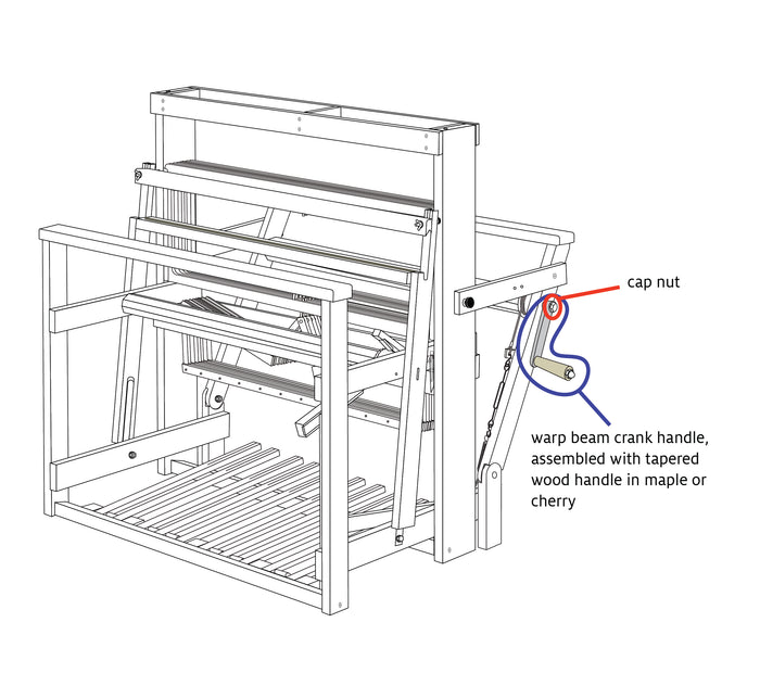 parts on loom