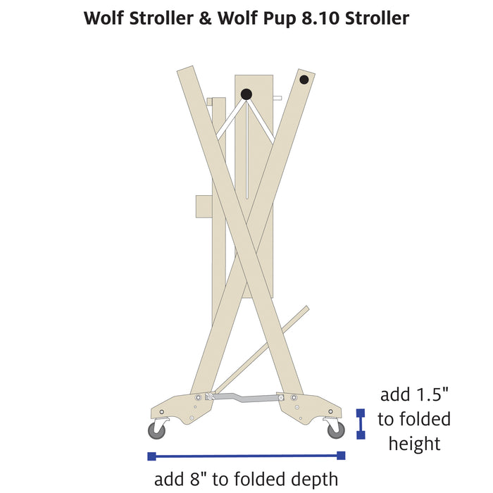 Wolf Stroller & Wolf Pup 8.10 Stroller
