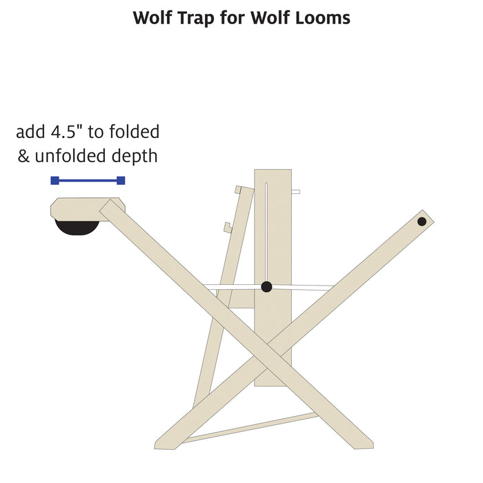 Wolf Trap dimensions